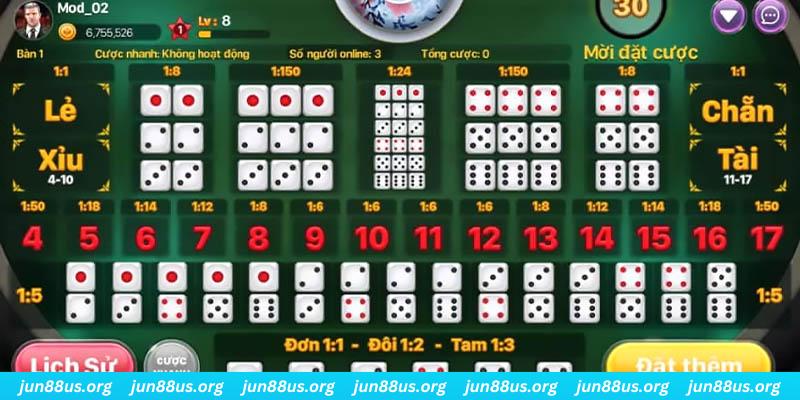 w88 club xổ số miền nam thứ ba hàng tuần