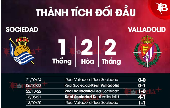 w88 club CMD Thể Thao