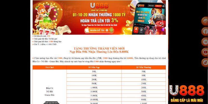 w88 club đăng nhập lô đề live