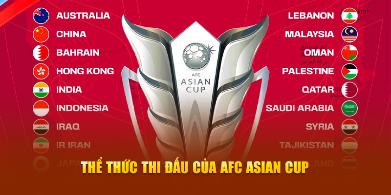 w88 club YGR Điện Tử